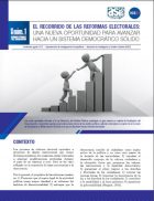 REFORMAS
